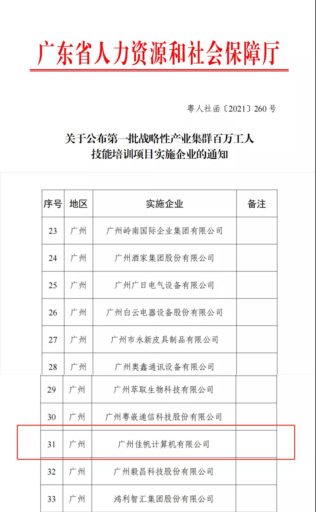 佳帆科技被評定為第一批戰(zhàn)略性產(chǎn)業(yè)集群百萬工人技能培訓(xùn)項目實施企業(yè)，全省僅289家企業(yè)！